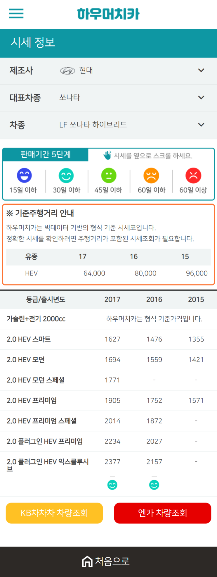 하우머치카 2021년 1월 LF 쏘나타 하이브리드 중고차가격.시세표 하우머치카 2021년 1월 LF 쏘나타 하이브리드 중고차가격.시세표