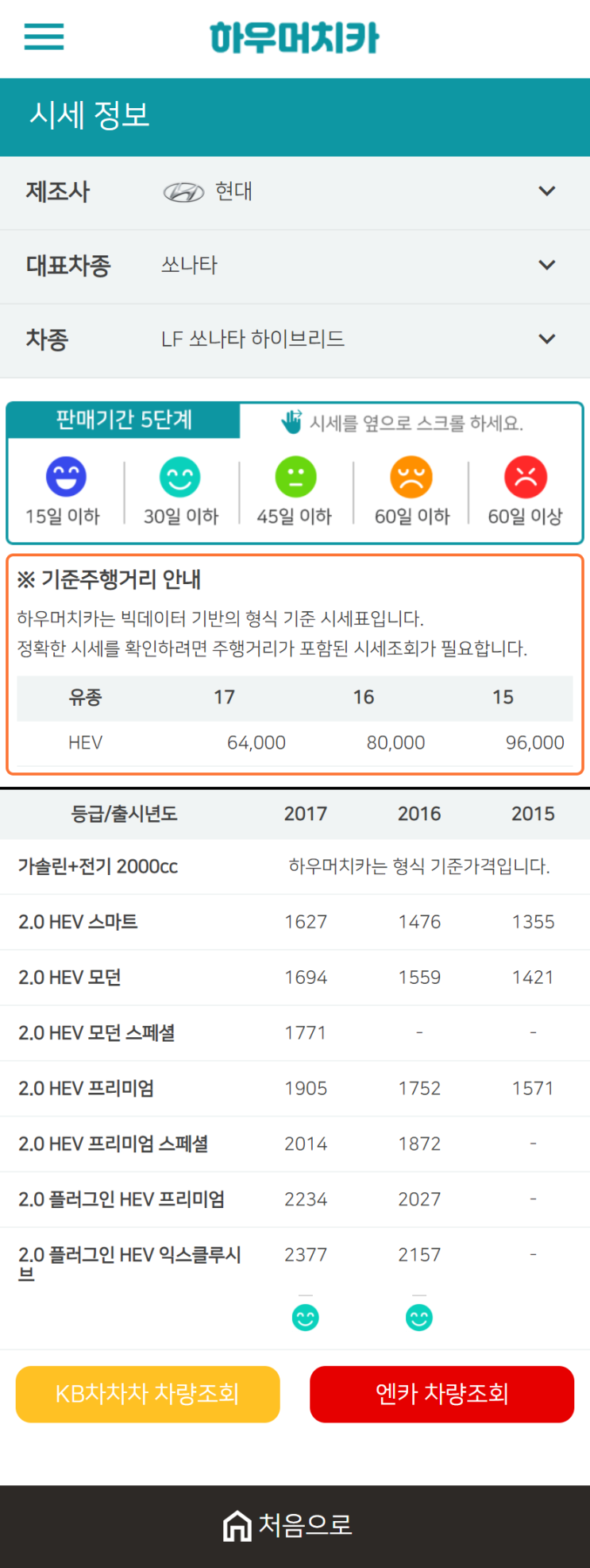 하우머치카 2021년 1월 LF 쏘나타 하이브리드 중고차가격.시세표