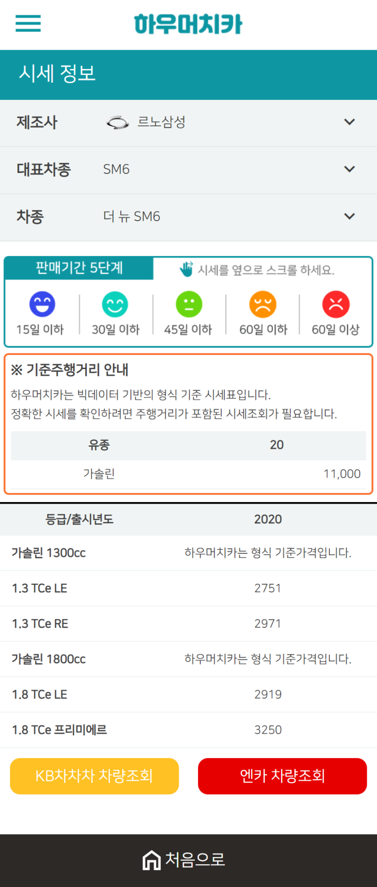 하우머치카 2021년 1월 더 뉴 SM6 중고차가격.시세표 하우머치카 2021년 1월 더 뉴 SM6 중고차가격.시세표