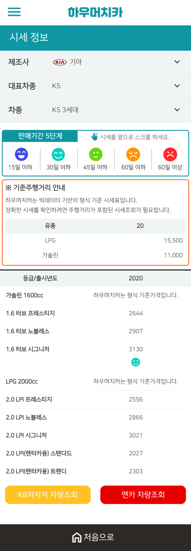 하우머치카 2021년 1월 K5 3세대 중고차가격.시세표 하우머치카 2021년 1월 K5 3세대 중고차가격.시세표
