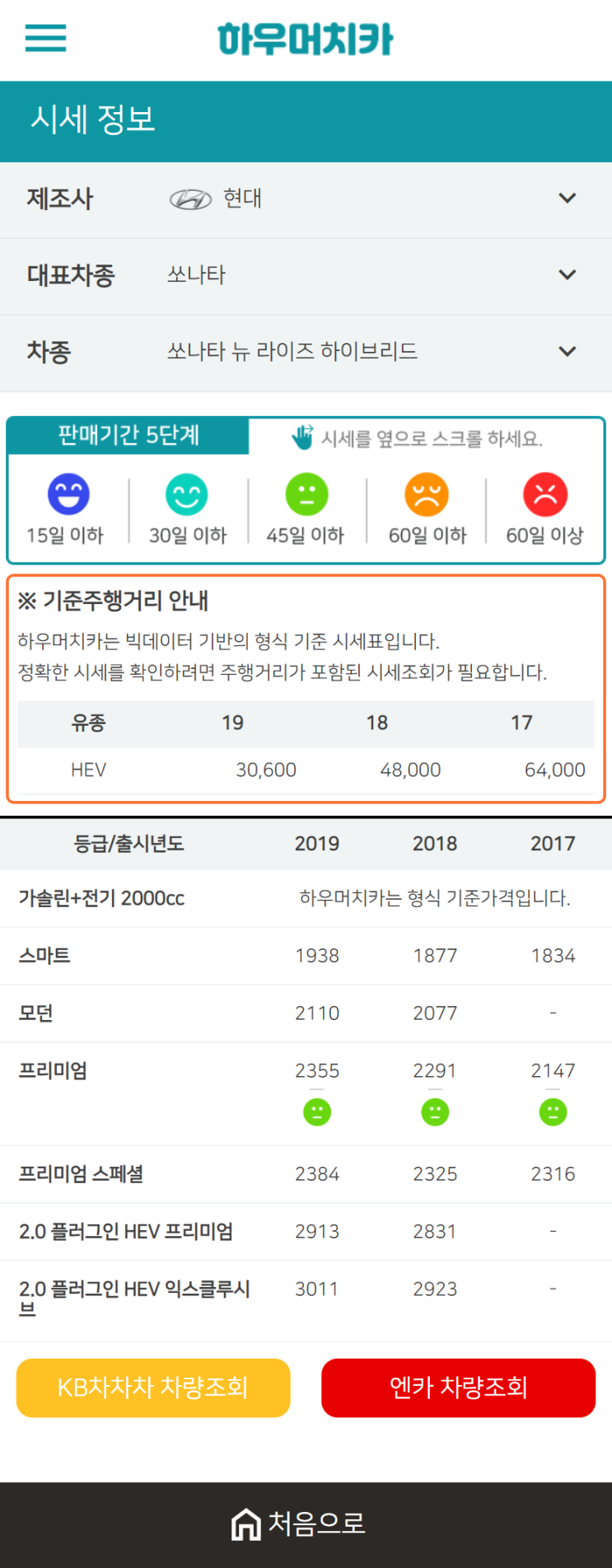 하우머치카 2021년 1월 쏘나타 뉴 라이즈 하이브리드 중고차가격.시세표 하우머치카 2021년 1월 쏘나타 뉴 라이즈 하이브리드 중고차가격.시세표