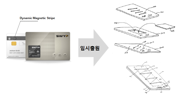  기술 창업과 경영 전략: 린 특허(Lean Patent), 그 첫 번째