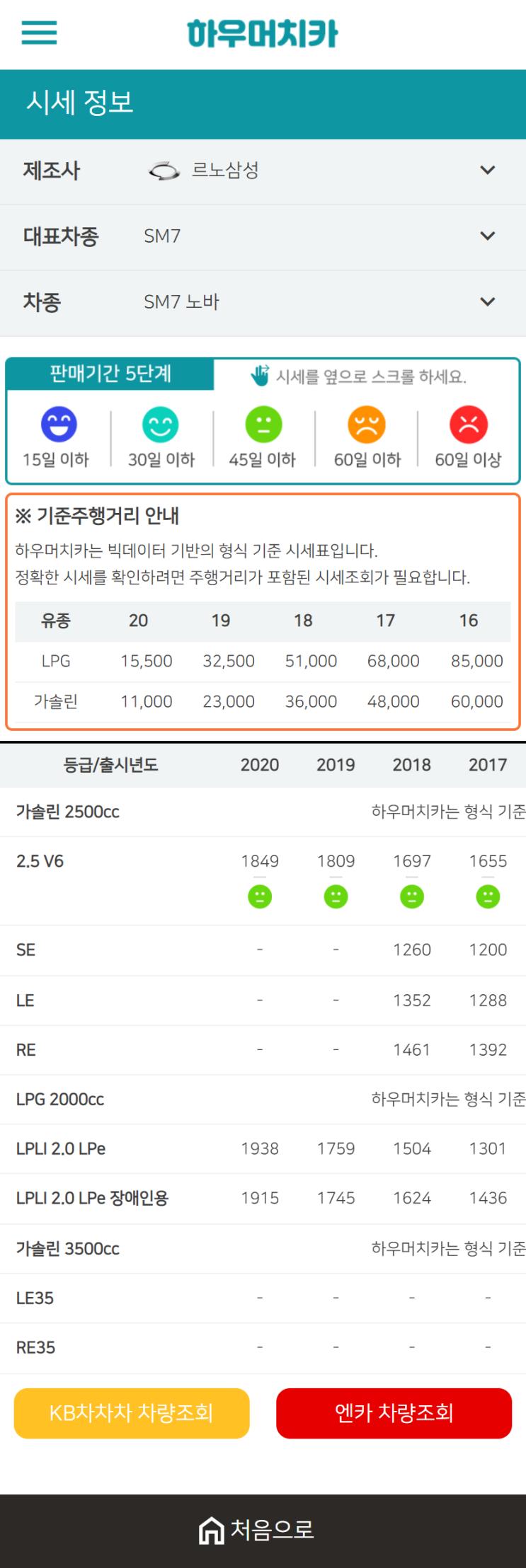 하우머치카 2021년 1월 SM7 노바 중고차가격.시세표