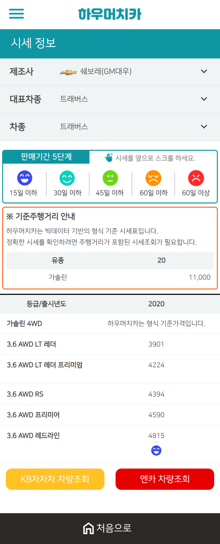 하우머치카 2021년 1월 트레버스 중고차가격.시세표 하우머치카 2021년 1월 트레버스 중고차가격.시세표