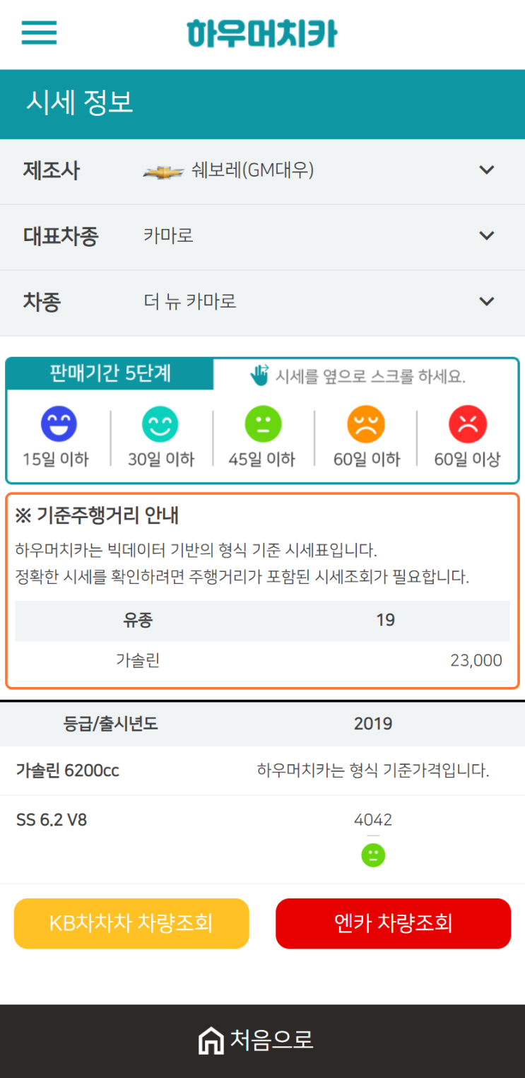하우머치카 2021년 1월 더 뉴 카마로 중고차가격.시세표 하우머치카 2021년 1월 더 뉴 카마로 중고차가격.시세표