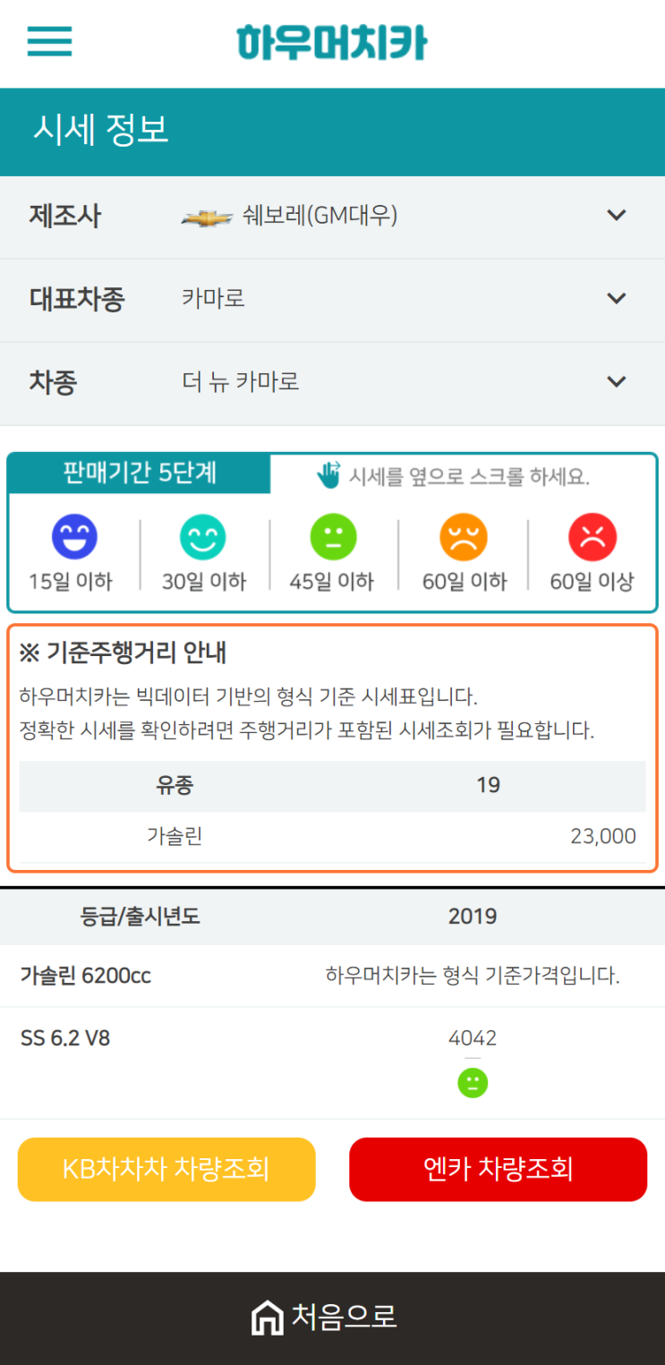 하우머치카 2021년 1월 더 뉴 카마로 중고차가격.시세표