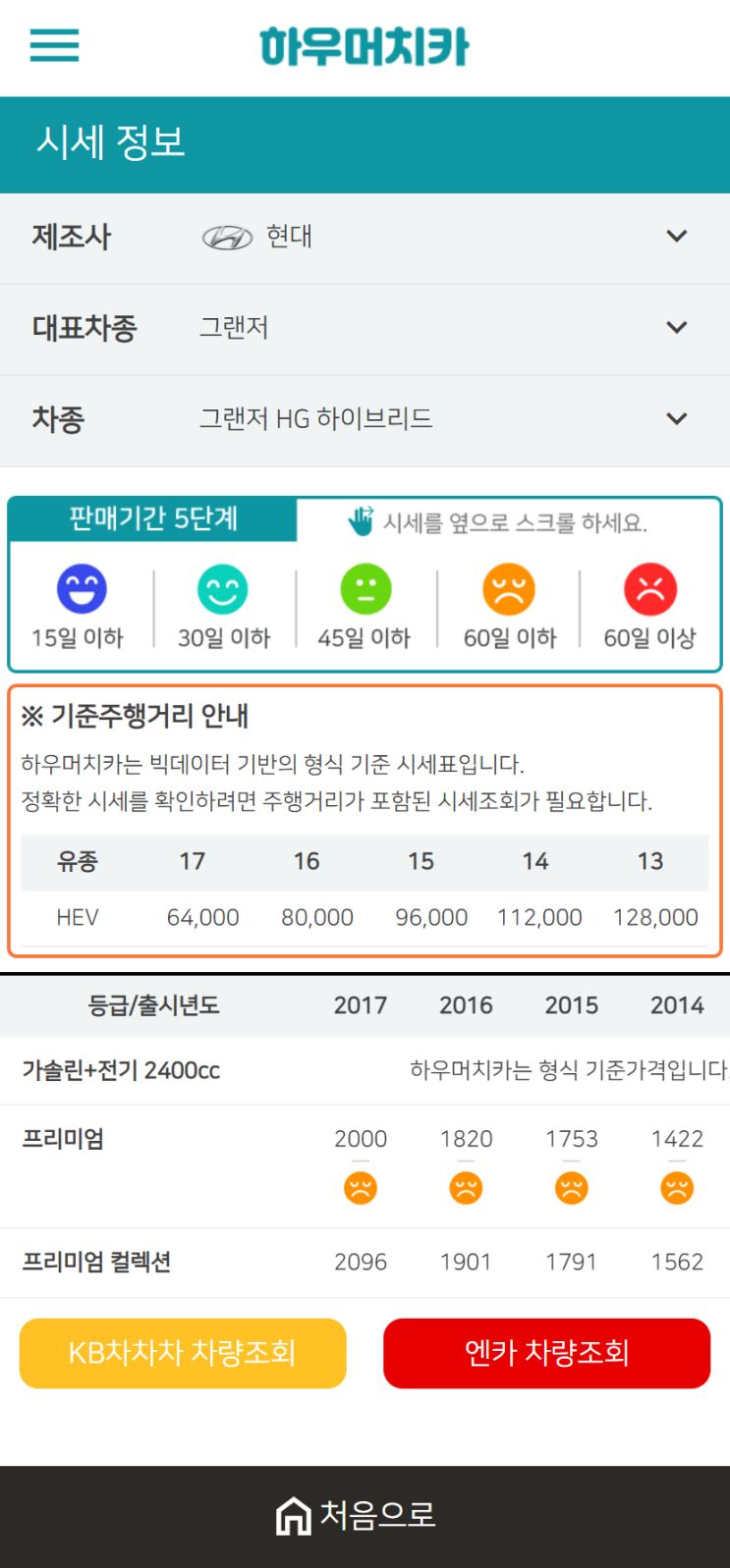 하우머치카 2021년 1월 그랜저 HG 하이브리드 중고차가격.시세표 하우머치카 2021년 1월 그랜저 HG 하이브리드 중고차가격.시세표