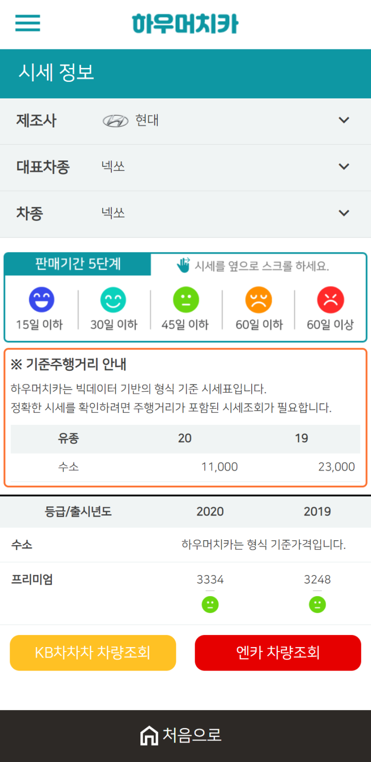 하우머치카 2021년 1월 넥쏘 중고차가격.시세표 하우머치카 2021년 1월 넥쏘 중고차가격.시세표