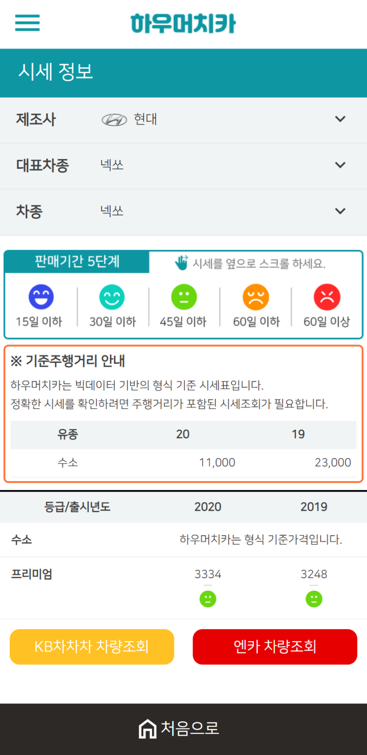 하우머치카 2021년 1월 넥쏘 중고차가격.시세표