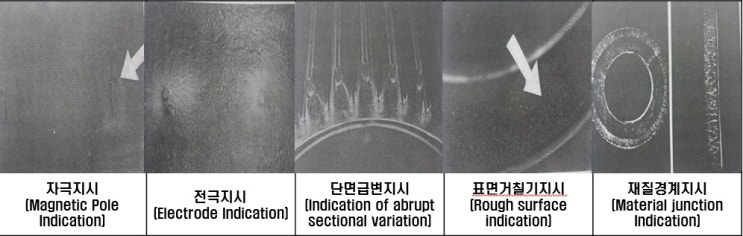 자분탐상검사기사 20년1,2회통합 자기탐상검사 원리 자분탐상검사기사 20년1,2회통합 자기탐상검사 원리