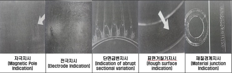 자분탐상검사기사 20년1,2회통합 자기탐상검사 원리