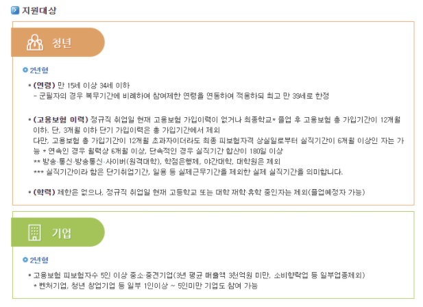  21년:청년내일채움 공제 신청하는 법 방법/기간/대상