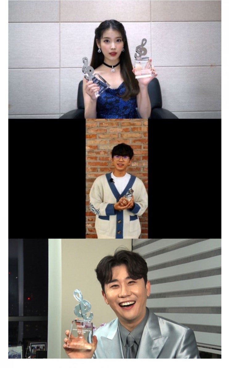  2021 가온차트 뮤직어워즈 수상 (종합)