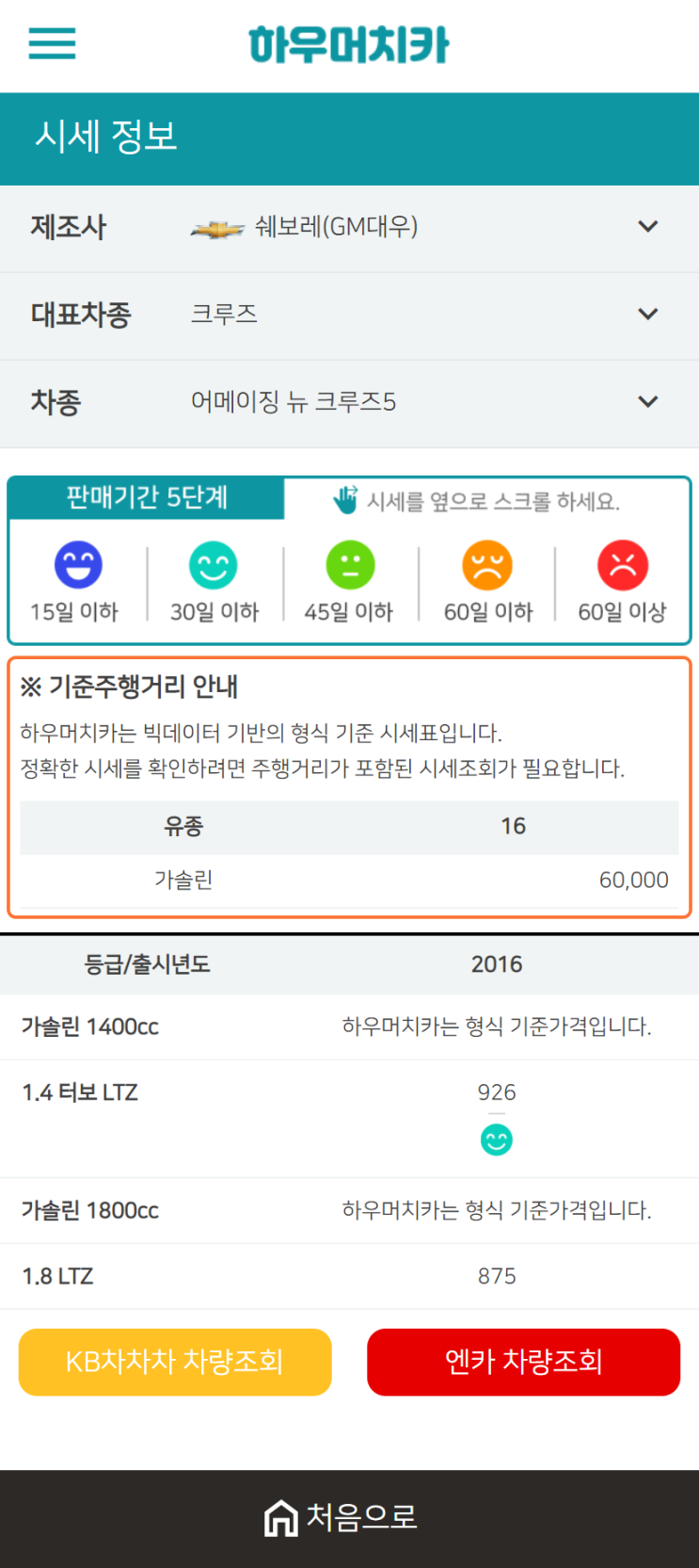 하우머치카 2021년 1월 어메이징 뉴 크루즈5 중고차가격.시세표 하우머치카 2021년 1월 어메이징 뉴 크루즈5 중고차가격.시세표