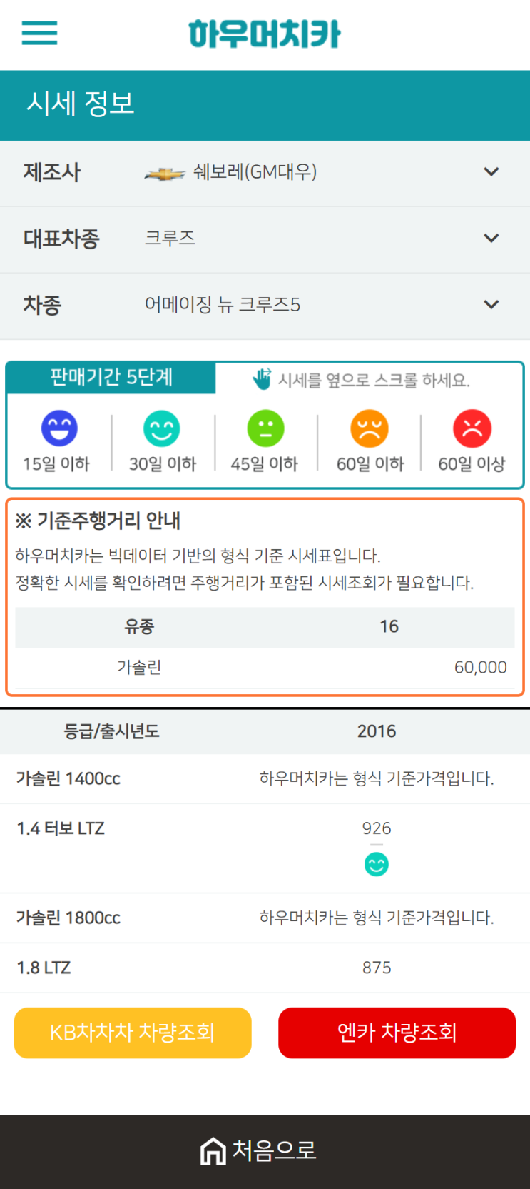 하우머치카 2021년 1월 어메이징 뉴 크루즈5 중고차가격.시세표