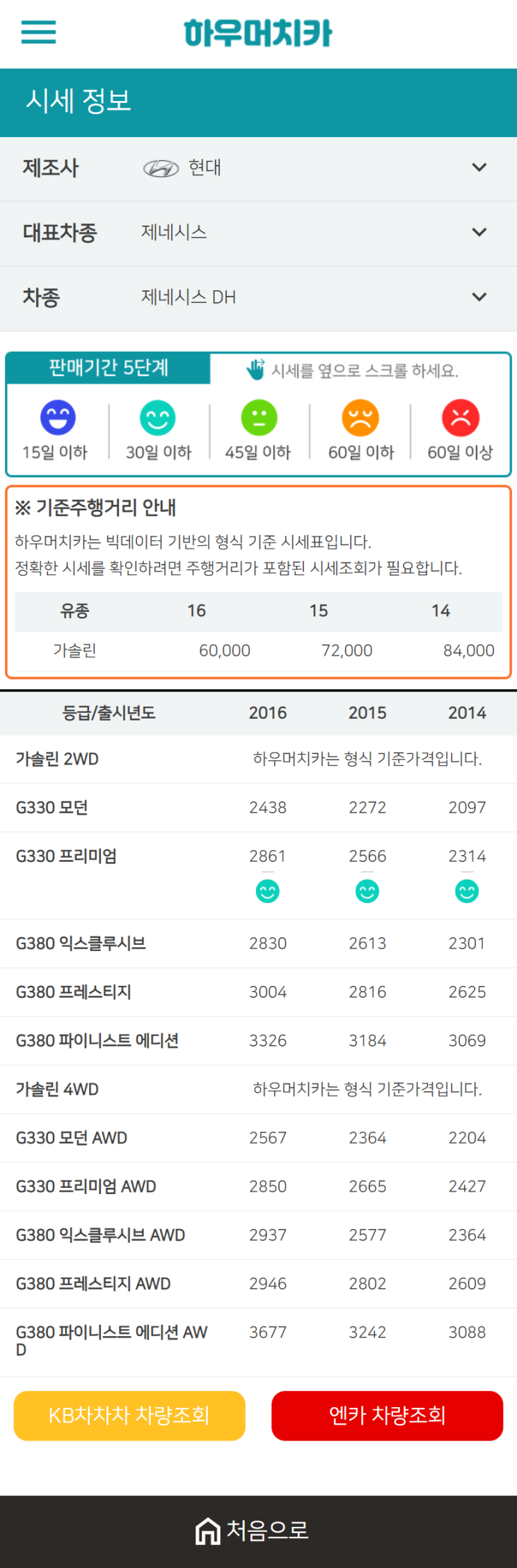 하우머치카 2021년 1월 제네시스 DH 중고차가격.시세표 하우머치카 2021년 1월 제네시스 DH 중고차가격.시세표