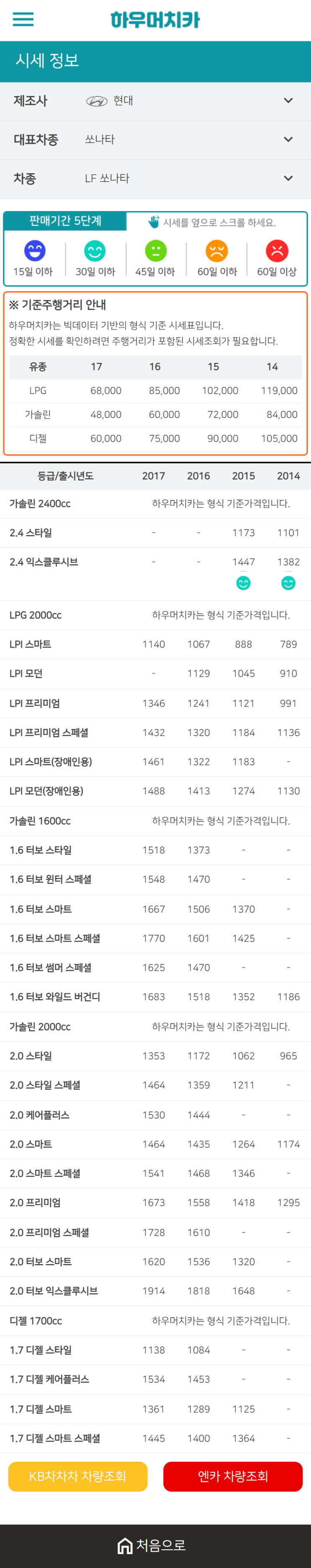 하우머치카 2021년 1월 LF 쏘나타 중고차가격.시세표 하우머치카 2021년 1월 LF 쏘나타 중고차가격.시세표