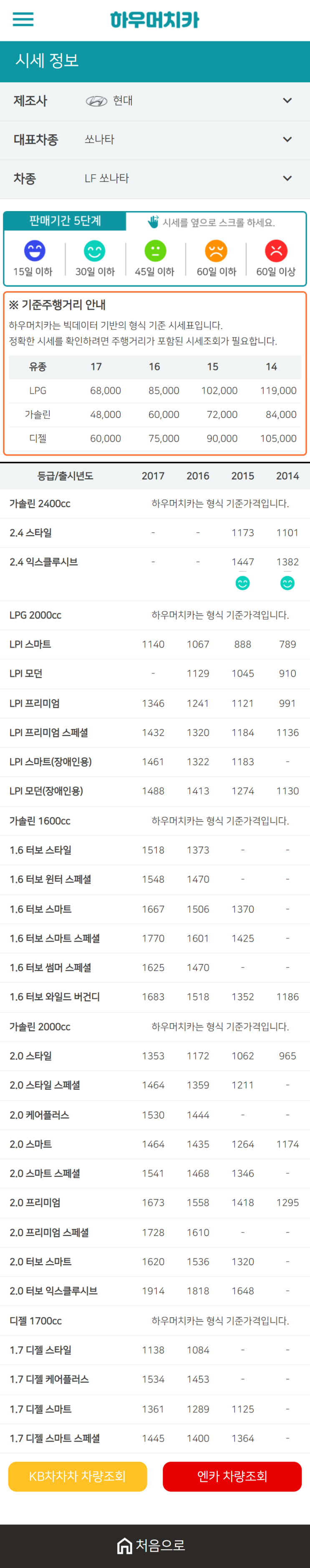 하우머치카 2021년 1월 LF 쏘나타 중고차가격.시세표