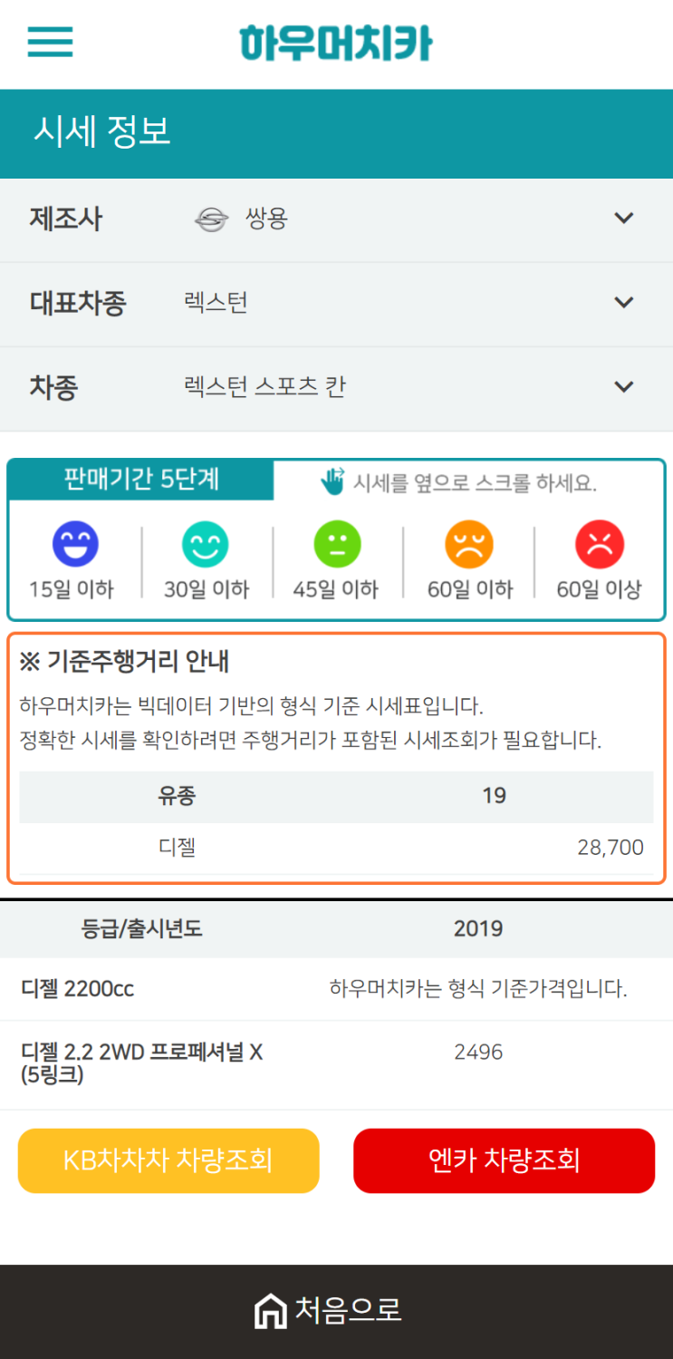 하우머치카 2021년 1월 렉스턴 스포츠 칸 중고차가격.시세표 하우머치카 2021년 1월 렉스턴 스포츠 칸 중고차가격.시세표