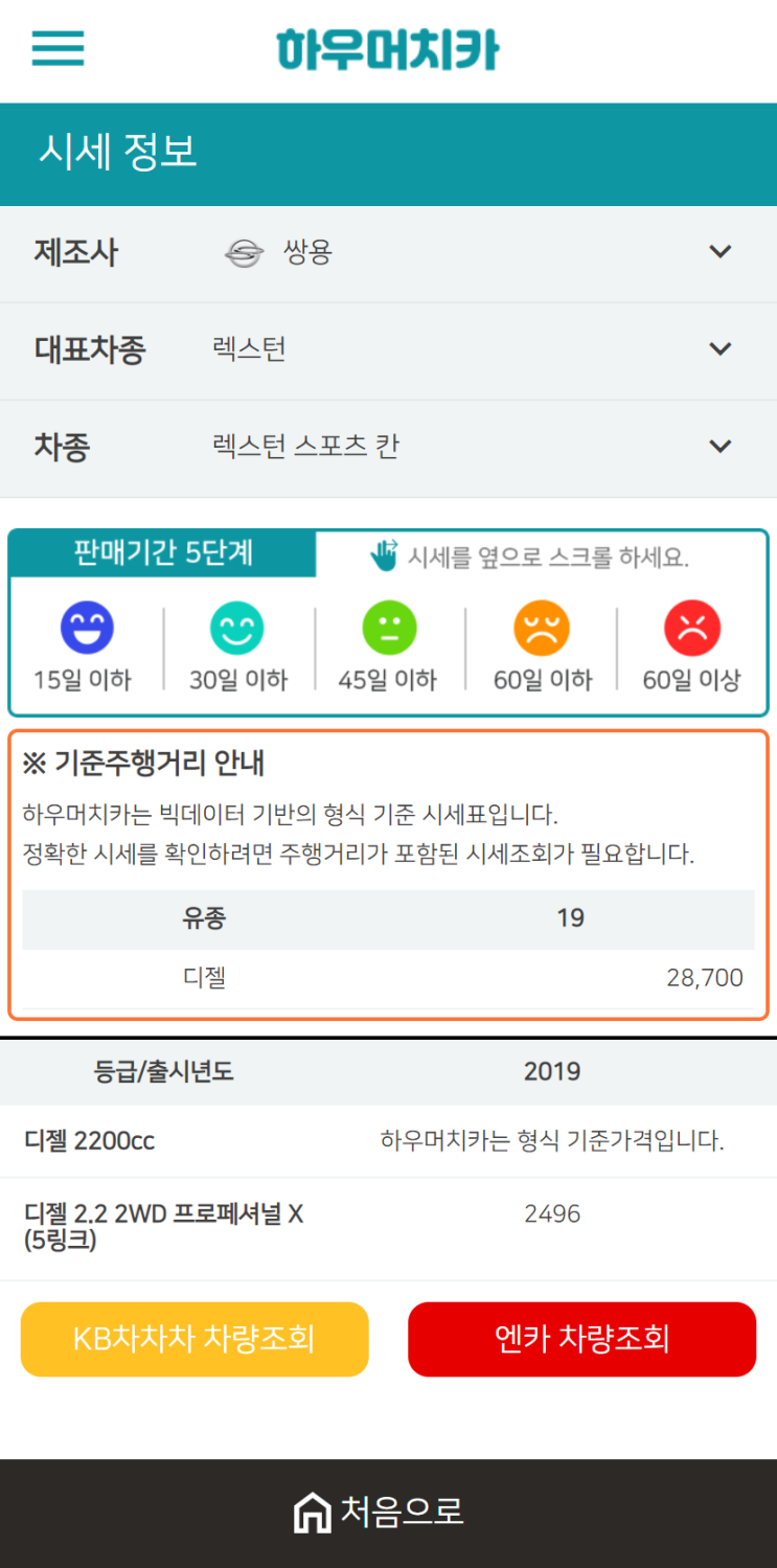 하우머치카 2021년 1월 렉스턴 스포츠 칸 중고차가격.시세표