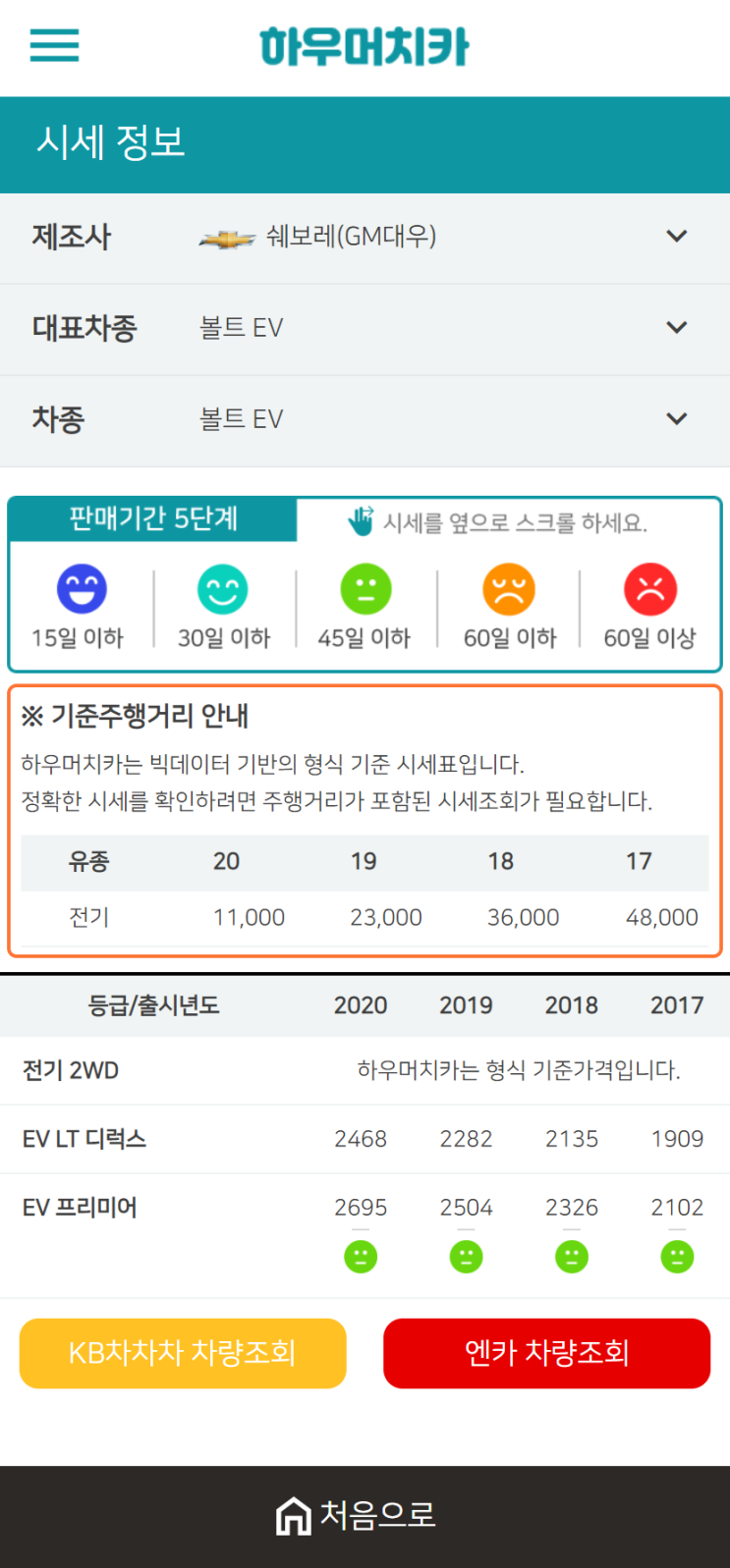 하우머치카 2021년 1월 볼트 EV 중고차가격.시세표 하우머치카 2021년 1월 볼트 EV 중고차가격.시세표