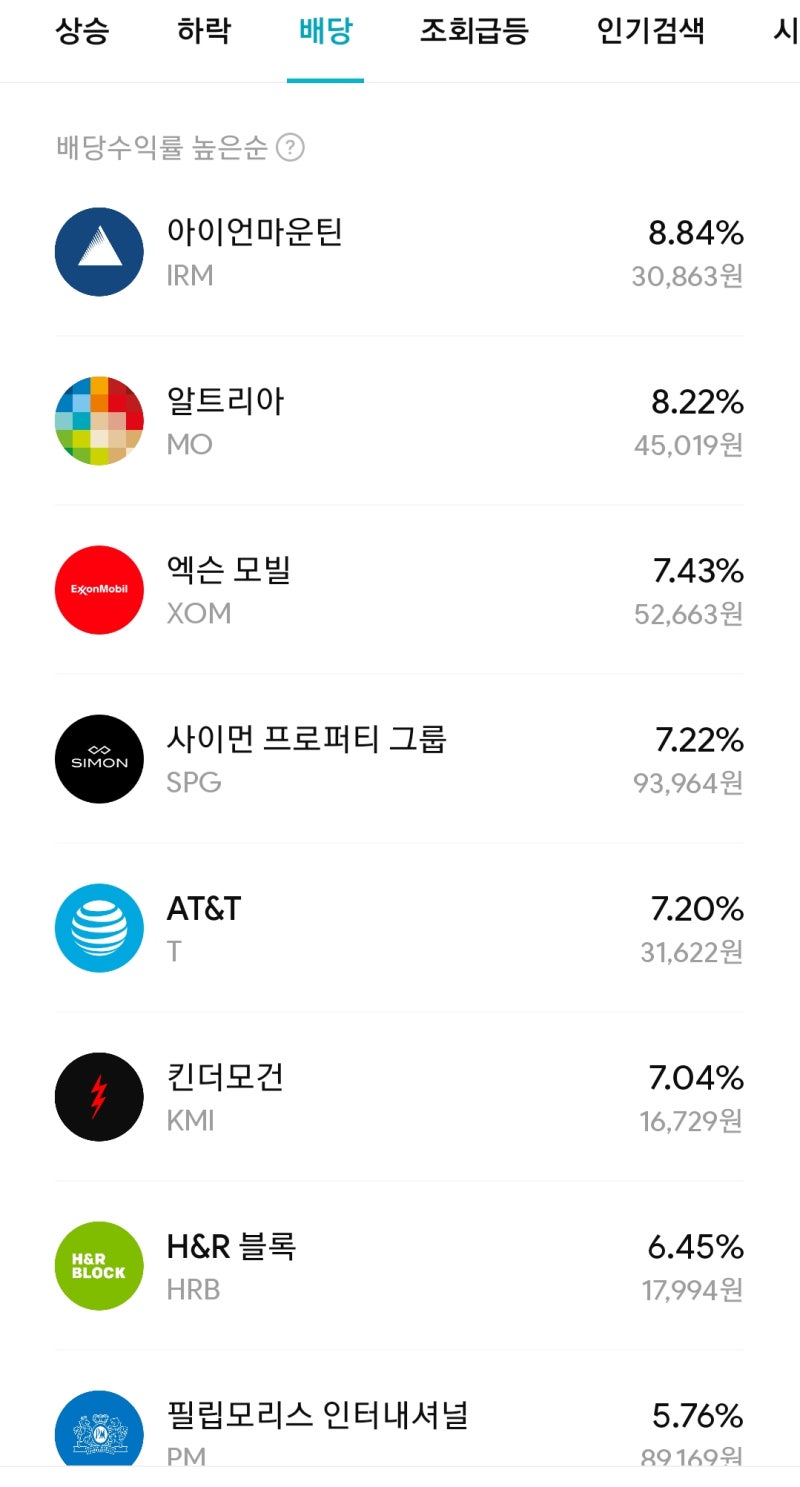 미국주식 배당주 추천] 알트리아/필립모리스 배당금! : 네이버 블로그