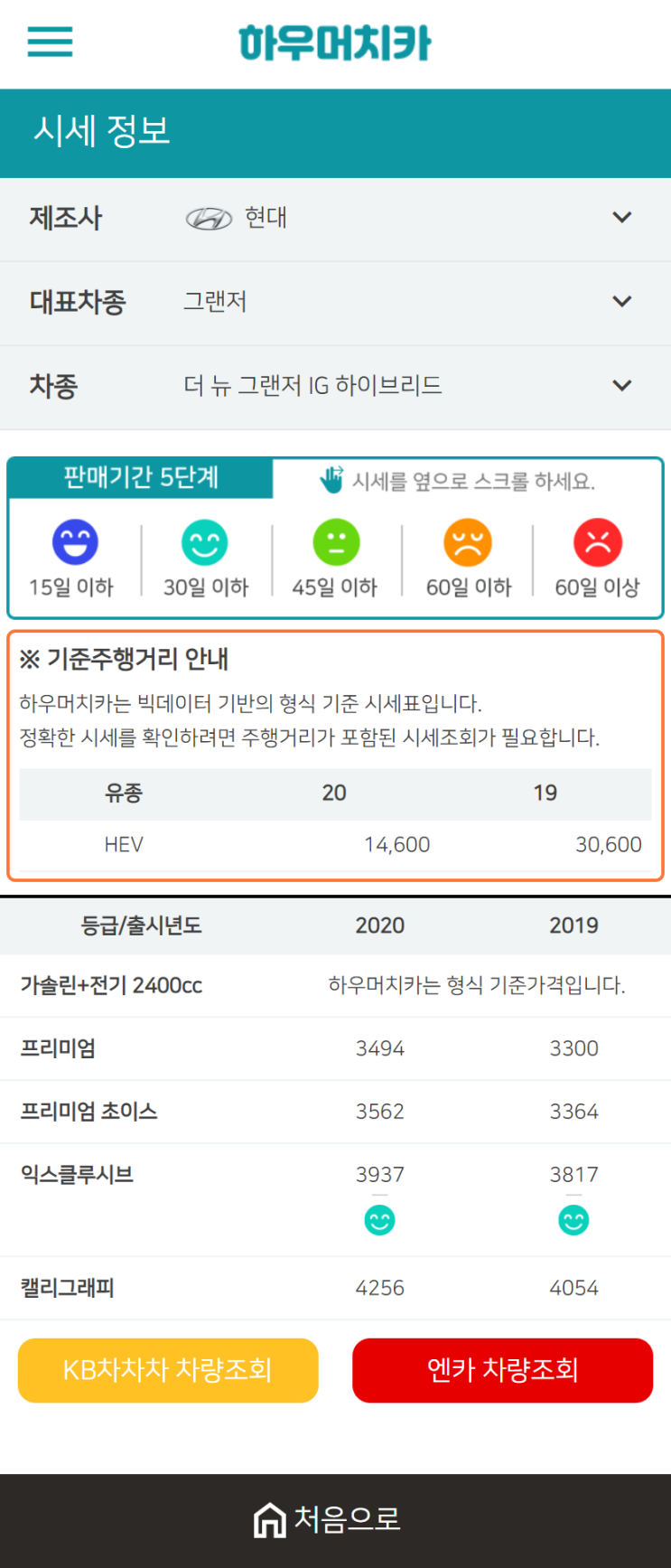 하우머치카 2021년 1월 더 뉴 그랜저 IG 하이브리드 중고차가격.시세표 하우머치카 2021년 1월 더 뉴 그랜저 IG 하이브리드 중고차가격.시세표