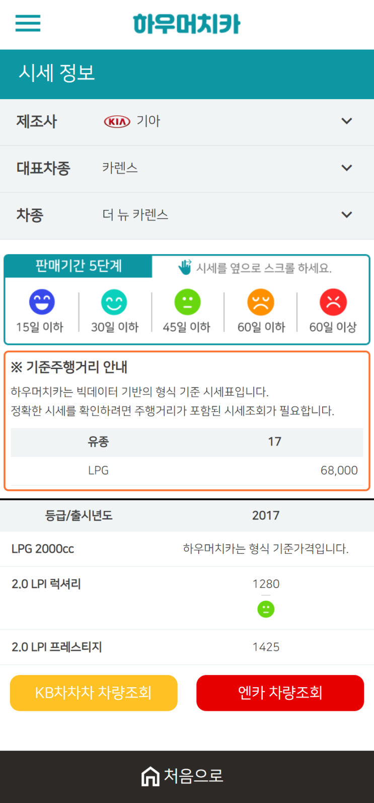 하우머치카 2021년 1월 더 뉴 카렌스 중고차가격.시세표