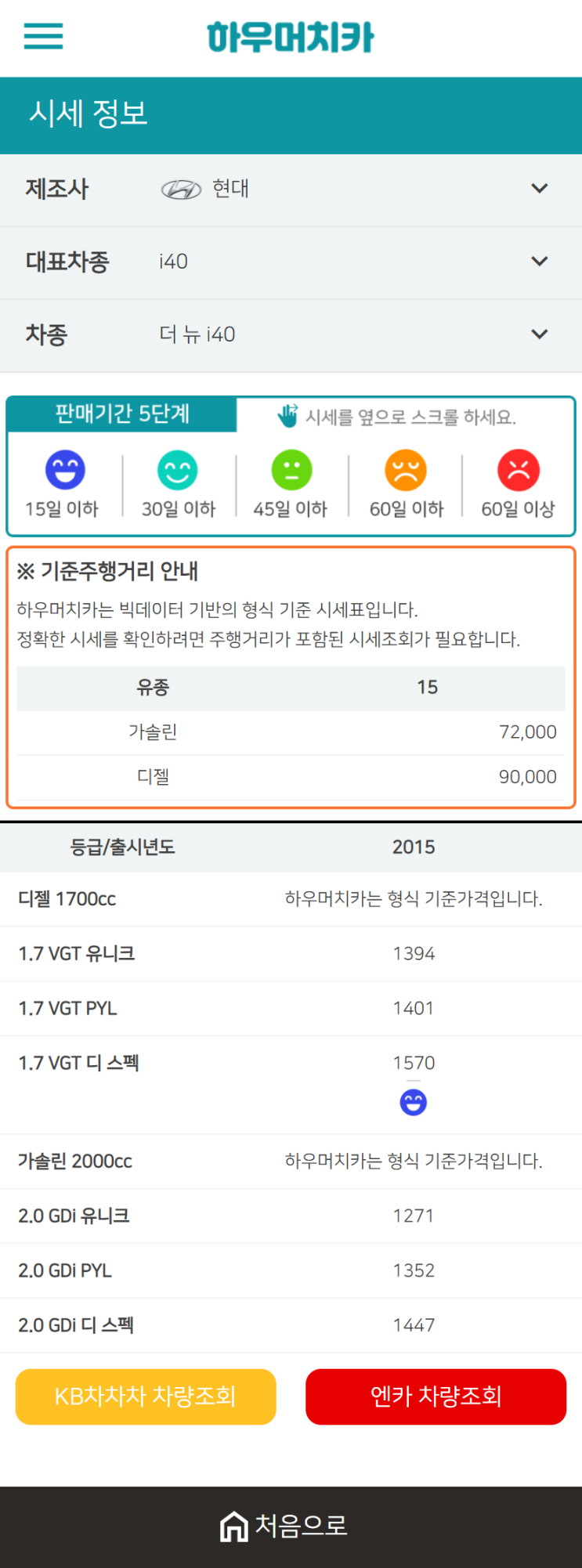 하우머치카 2021년 1월 더 뉴 i40 중고차가격.시세표