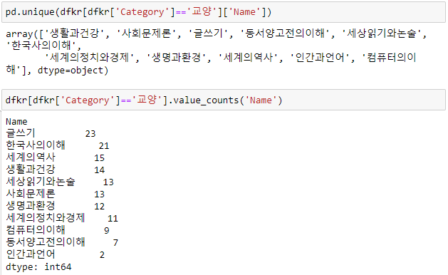  방송대/방통대 1학기 교양과목 목록을 살펴보자 (엑셀, 파이썬 판다스 활용)