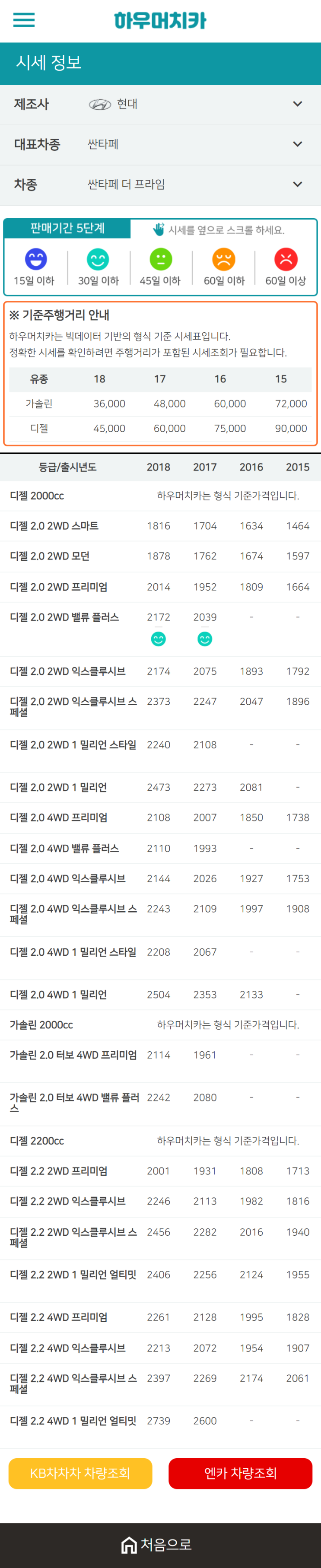 하우머치카 2021년 1월 싼타페 더 프라임 중고차가격.시세표 하우머치카 2021년 1월 싼타페 더 프라임 중고차가격.시세표