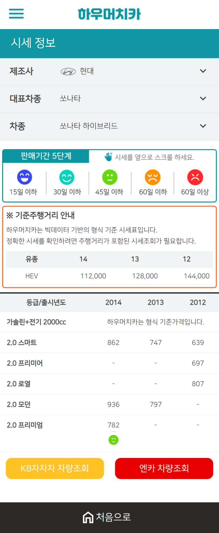 하우머치카 2021년 1월 쏘나타 하이브리드 중고차가격.시세표 하우머치카 2021년 1월 쏘나타 하이브리드 중고차가격.시세표