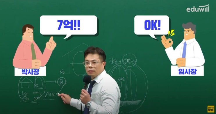  세금 덜 내는 방법(정확하게 내는 방법)｜공인중개사 중개사법 하이라이트｜임선정 교수｜에듀윌 공인중개사