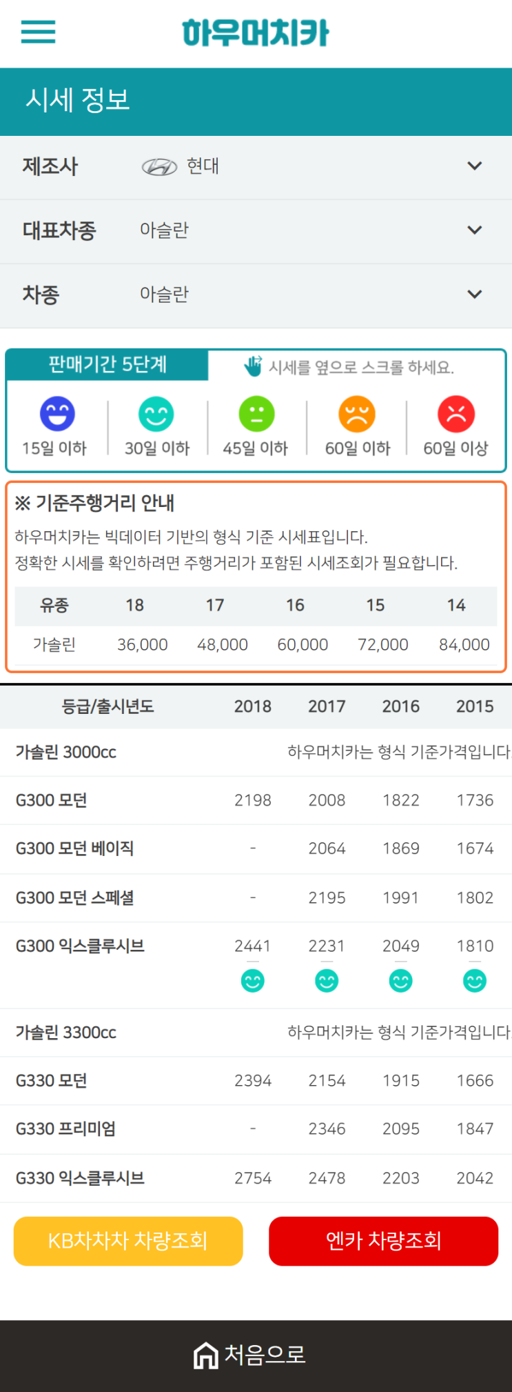 하우머치카 2021년 1월 아슬란 중고차가격.시세표 하우머치카 2021년 1월 아슬란 중고차가격.시세표
