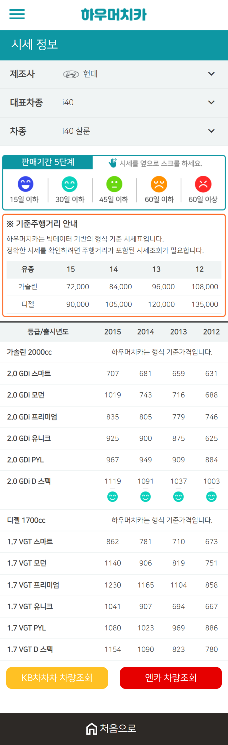 하우머치카 2021년 1월 i40 살룬 중고차가격.시세표 하우머치카 2021년 1월 i40 살룬 중고차가격.시세표