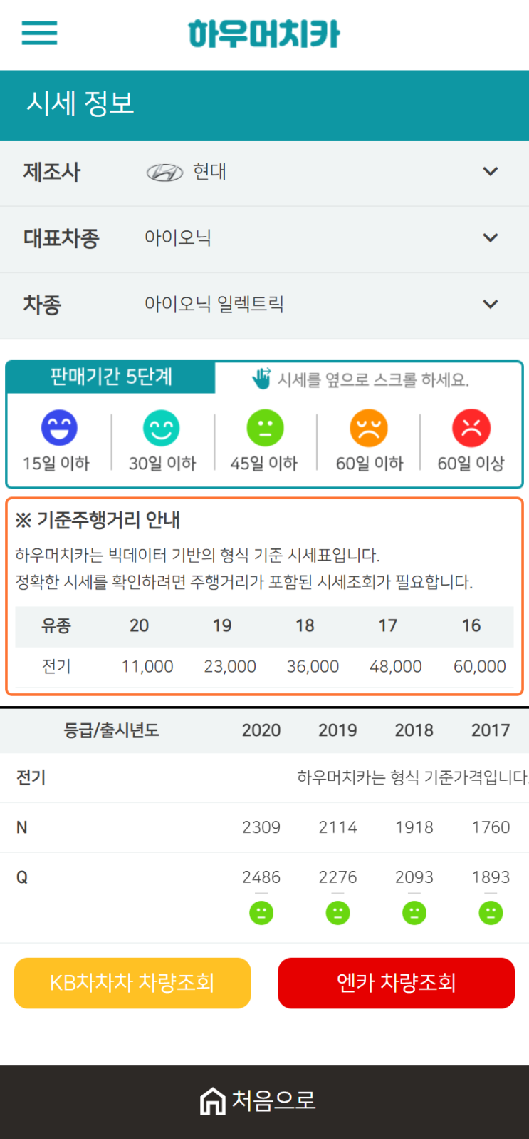 하우머치카 2021년 1월 아이오닉 일렉트릭 중고차가격.시세표 하우머치카 2021년 1월 아이오닉 일렉트릭 중고차가격.시세표