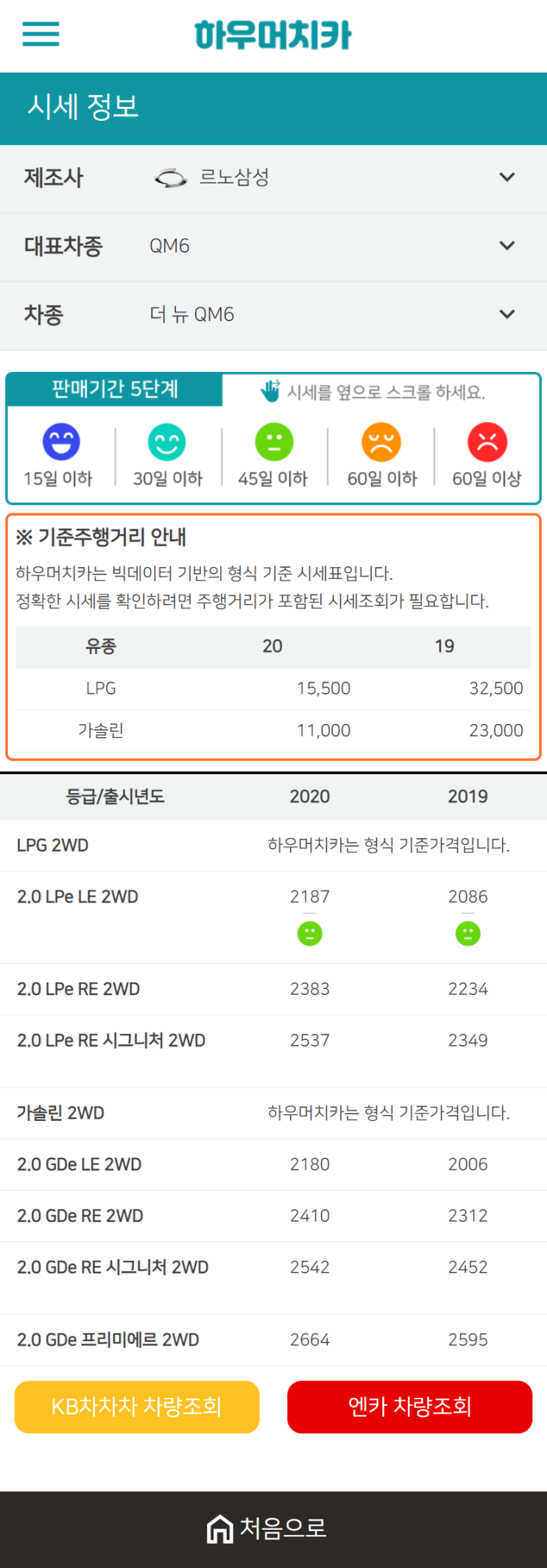하우머치카 2021년 1월 더 뉴 QM6 중고차가격.시세표 하우머치카 2021년 1월 더 뉴 QM6 중고차가격.시세표