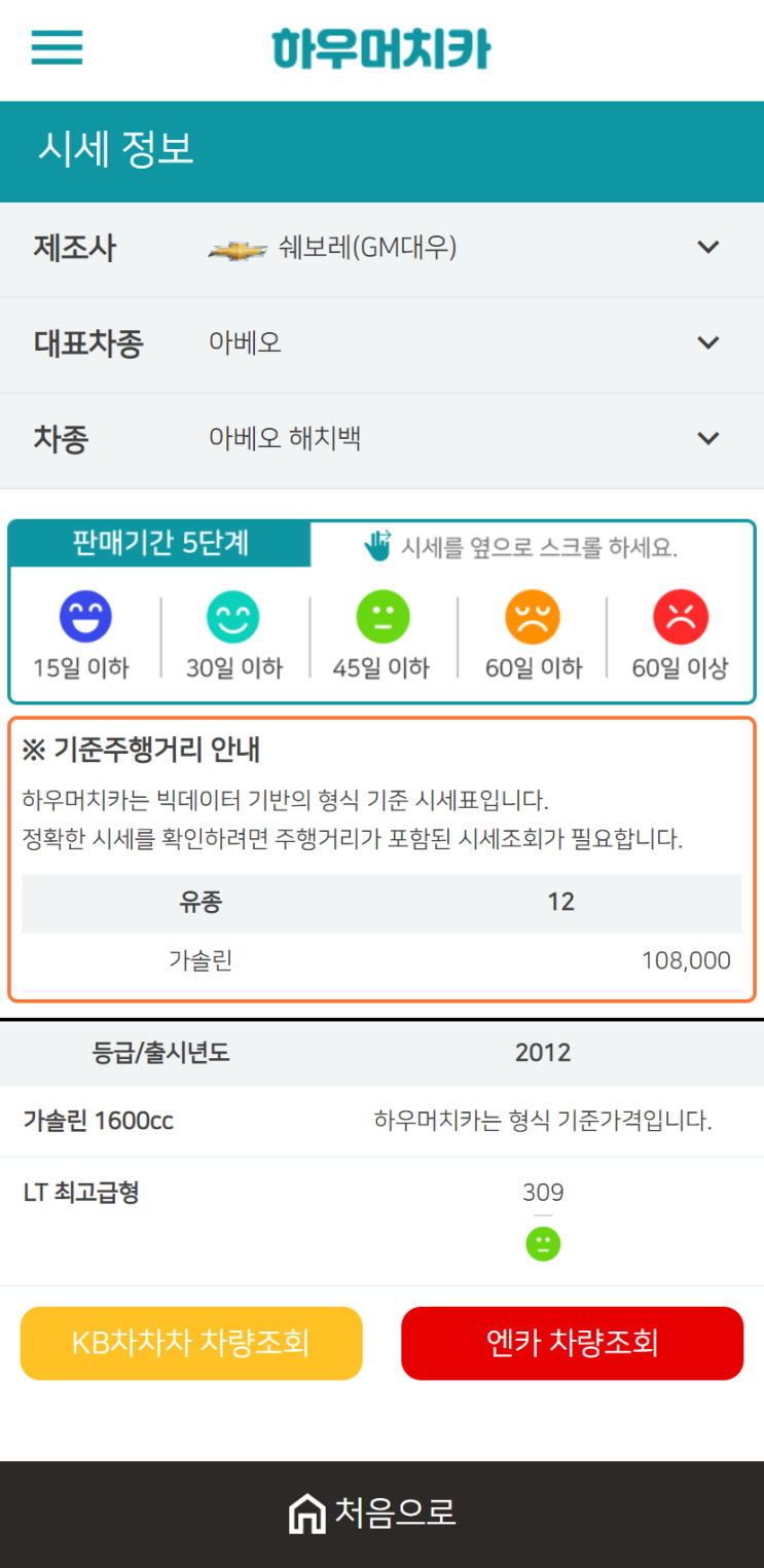 하우머치카 2021년 1월 아베오 해치백 중고차가격.시세표 하우머치카 2021년 1월 아베오 해치백 중고차가격.시세표