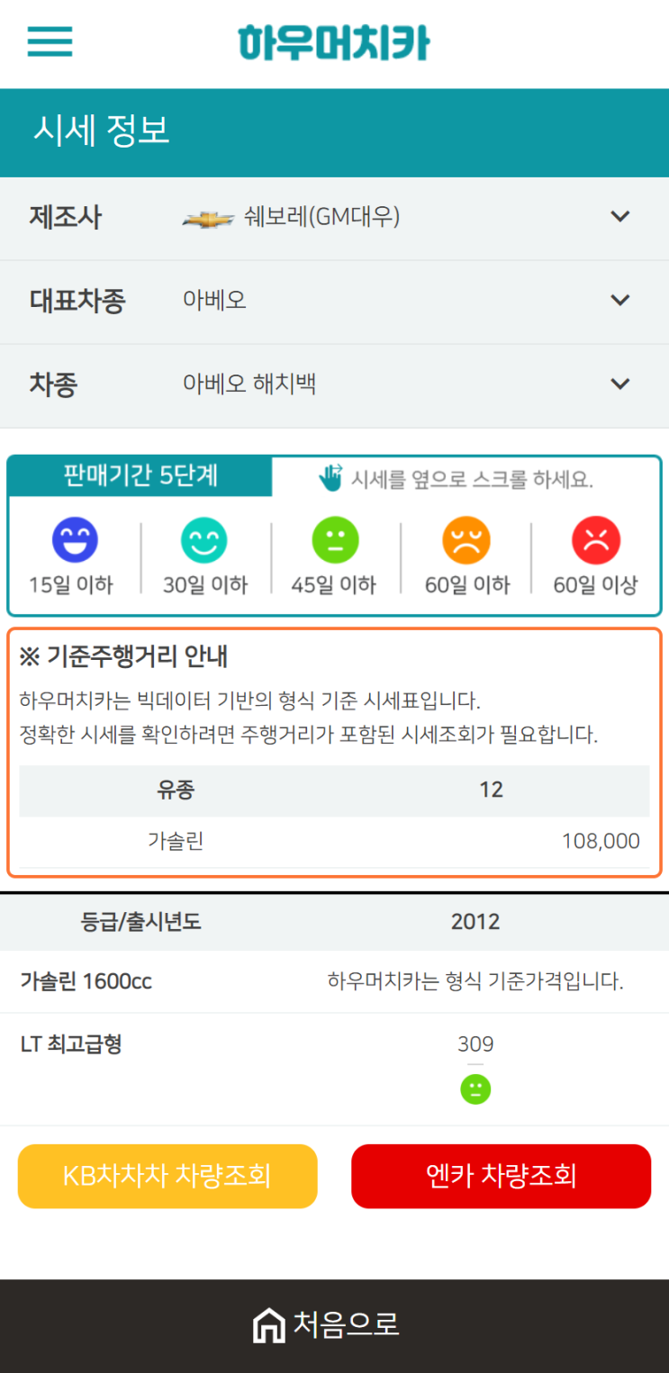 하우머치카 2021년 1월 아베오 해치백 중고차가격.시세표