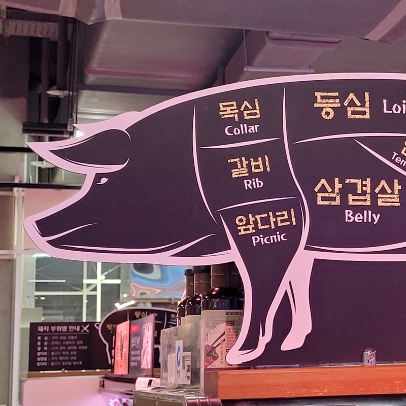 돼지고기 부위별 명칭 ( 카레용 돼지고기 - 잡채용 돼지고기 - 김치찌개용 돼지고기 부위 )