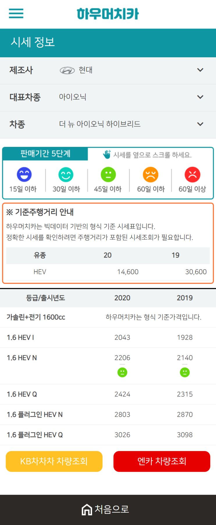 하우머치카 2021년 1월 더 뉴 아이오닉 하이브리드 중고차가격.시세표 하우머치카 2021년 1월 더 뉴 아이오닉 하이브리드 중고차가격.시세표