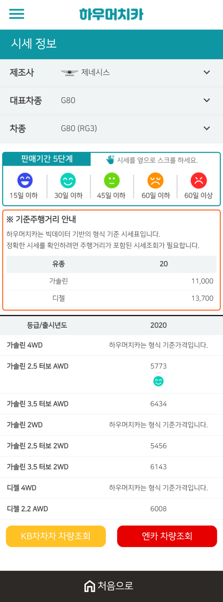 하우머치카 2021년 1월 G80 (RG3) 중고차가격.시세표 하우머치카 2021년 1월 G80 (RG3) 중고차가격.시세표