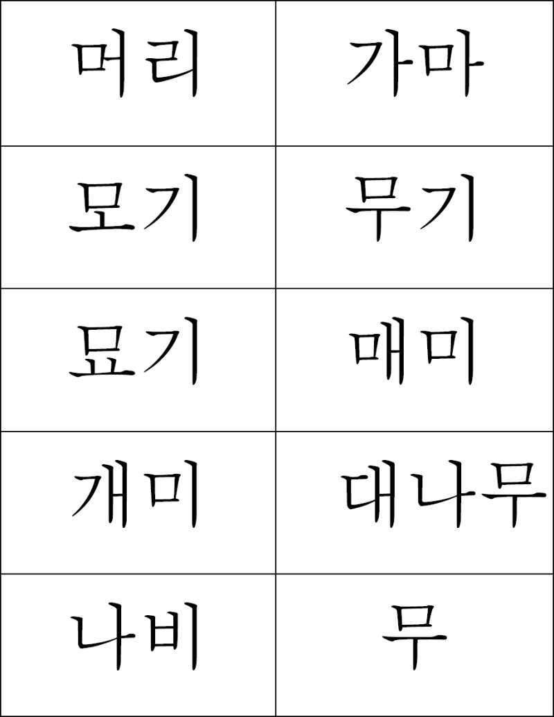 받침 없는 단어 그림 카드 (ㅁ ㅂ ㅅ) : 네이버 블로그