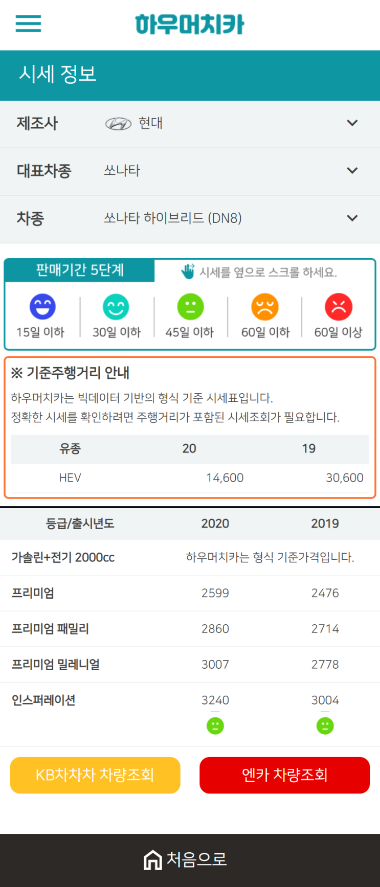 하우머치카 2021년 1월 쏘나타 하이브리드 (DN8) 중고차가격.시세표 하우머치카 2021년 1월 쏘나타 하이브리드 (DN8) 중고차가격.시세표