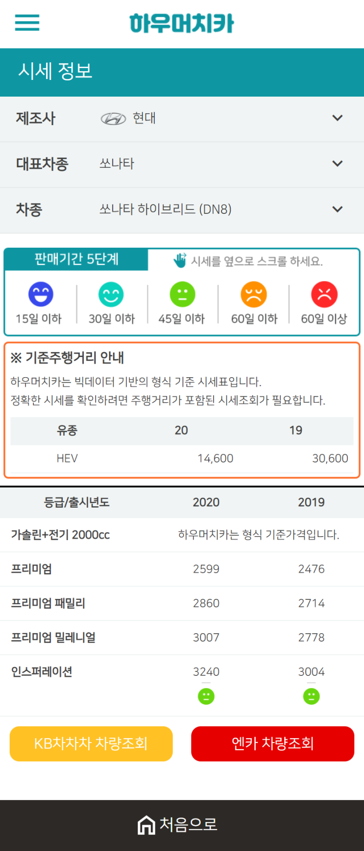 하우머치카 2021년 1월 쏘나타 하이브리드 (DN8) 중고차가격.시세표