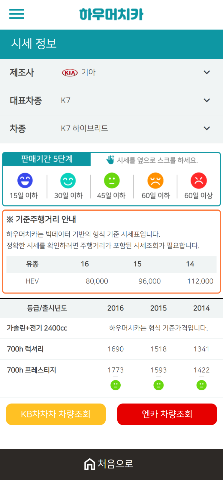 하우머치카 2021년 1월 K7 하이브리드 중고차가격.시세표 하우머치카 2021년 1월 K7 하이브리드 중고차가격.시세표