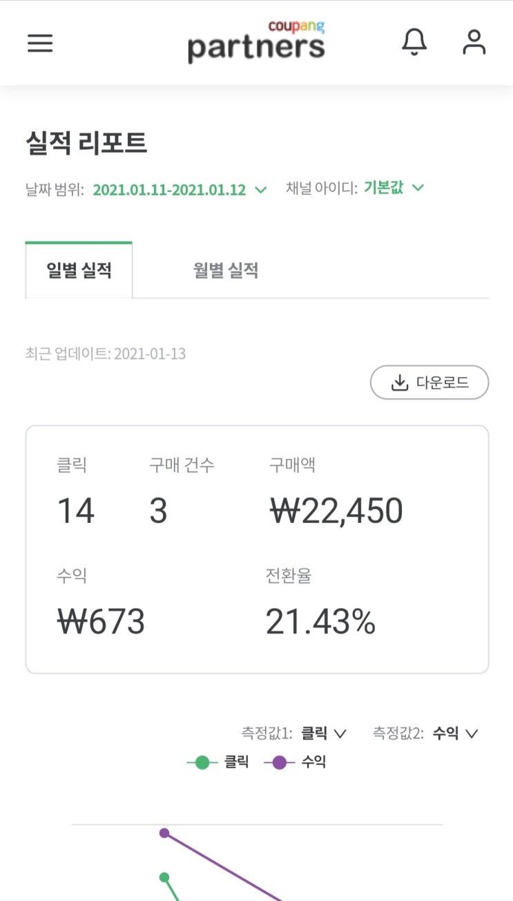  쿠팡 파트너스 시작 소소한 첫 수익