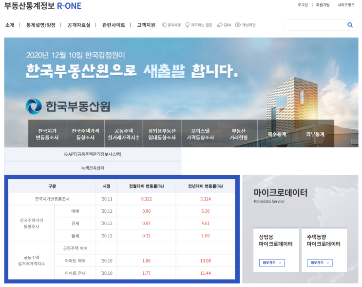  아파트 거래량은 어디서 확인할까?