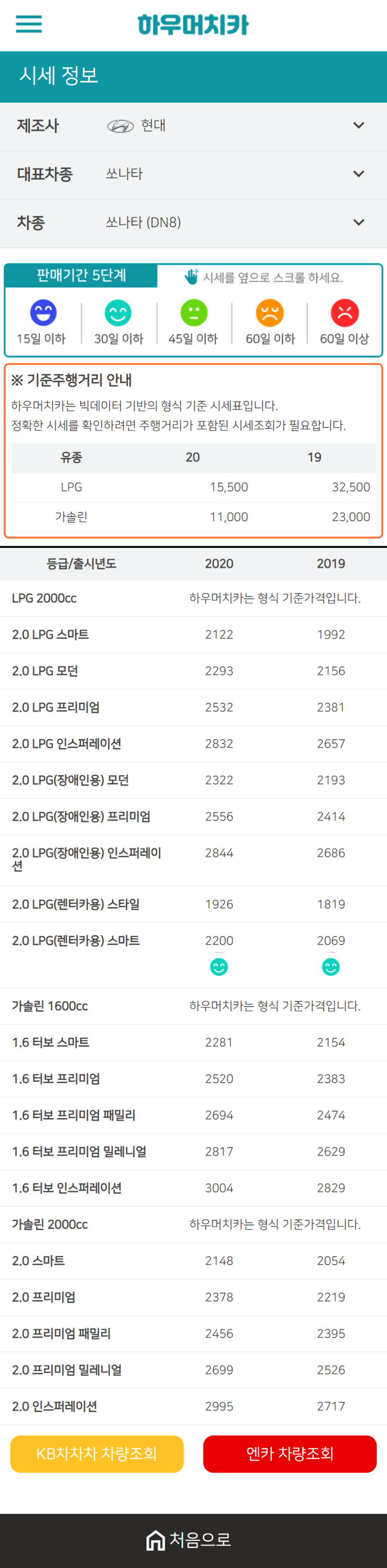 하우머치카 2021년 1월 쏘나타 (DN8) 중고차가격.시세표 하우머치카 2021년 1월 쏘나타 (DN8) 중고차가격.시세표