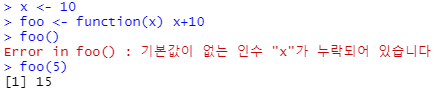  [무역빅데이터] ch7 사용자정의함수 / 조건문과 반복문